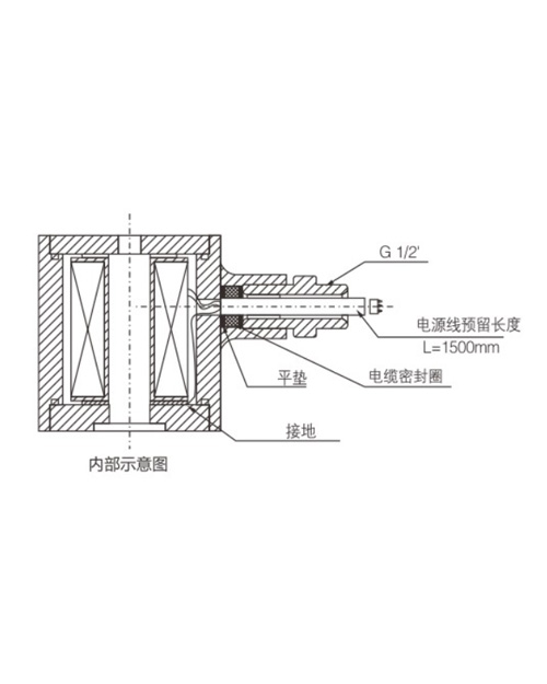 CT5防爆電磁線圖畫(huà)線圖