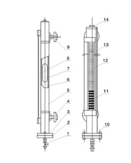 UQZ-55Z系列頂裝式（底裝式）磁翻柱液位計(jì)畫(huà)線圖